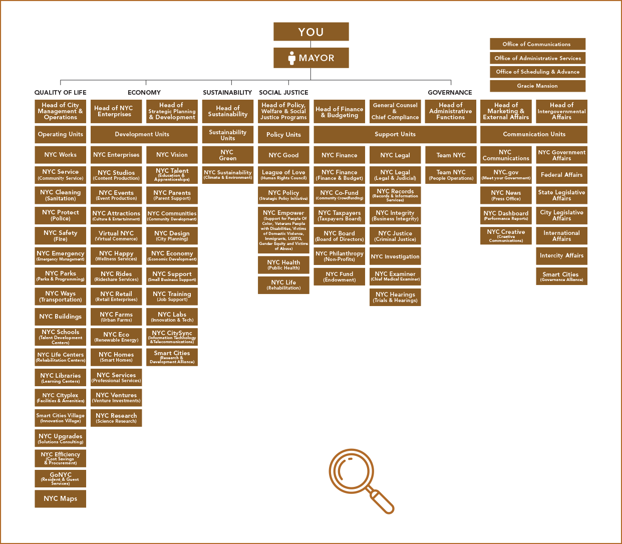 strategic-plan.png